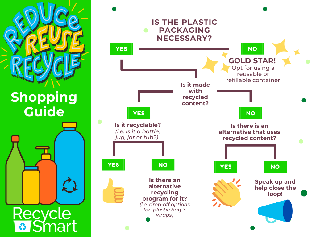 https://recyclesmartma.org/wp-content/uploads/2020/08/01aae406-9d2f-4b62-bee7-bbbbd516f23a.png