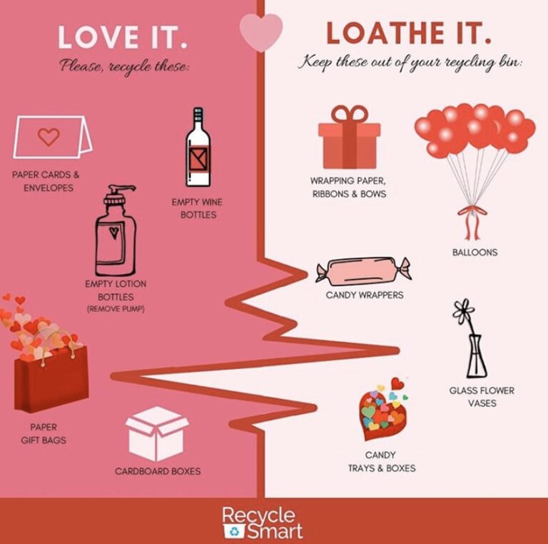 Valentine's Day Guide
